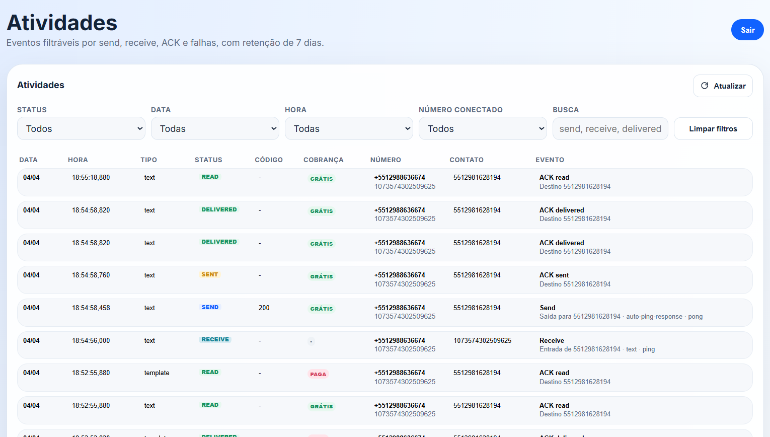 Atividades filtráveis